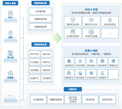 2023中國數(shù)交會 美創(chuàng)科技斬獲數(shù)字與軟件服務(wù)行業(yè)兩大殊榮，夯實基礎(chǔ)軟件服務(wù)領(lǐng)導(dǎo)地位