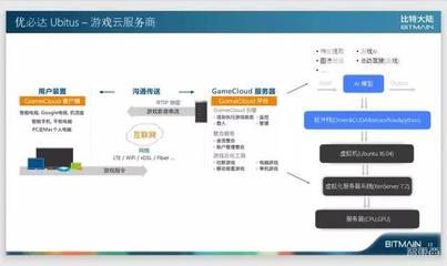 比特大陸阮沈勇 軟件定義的AI芯片未來一定成為基礎(chǔ)設(shè)施，基礎(chǔ)軟件服務(wù)是關(guān)鍵